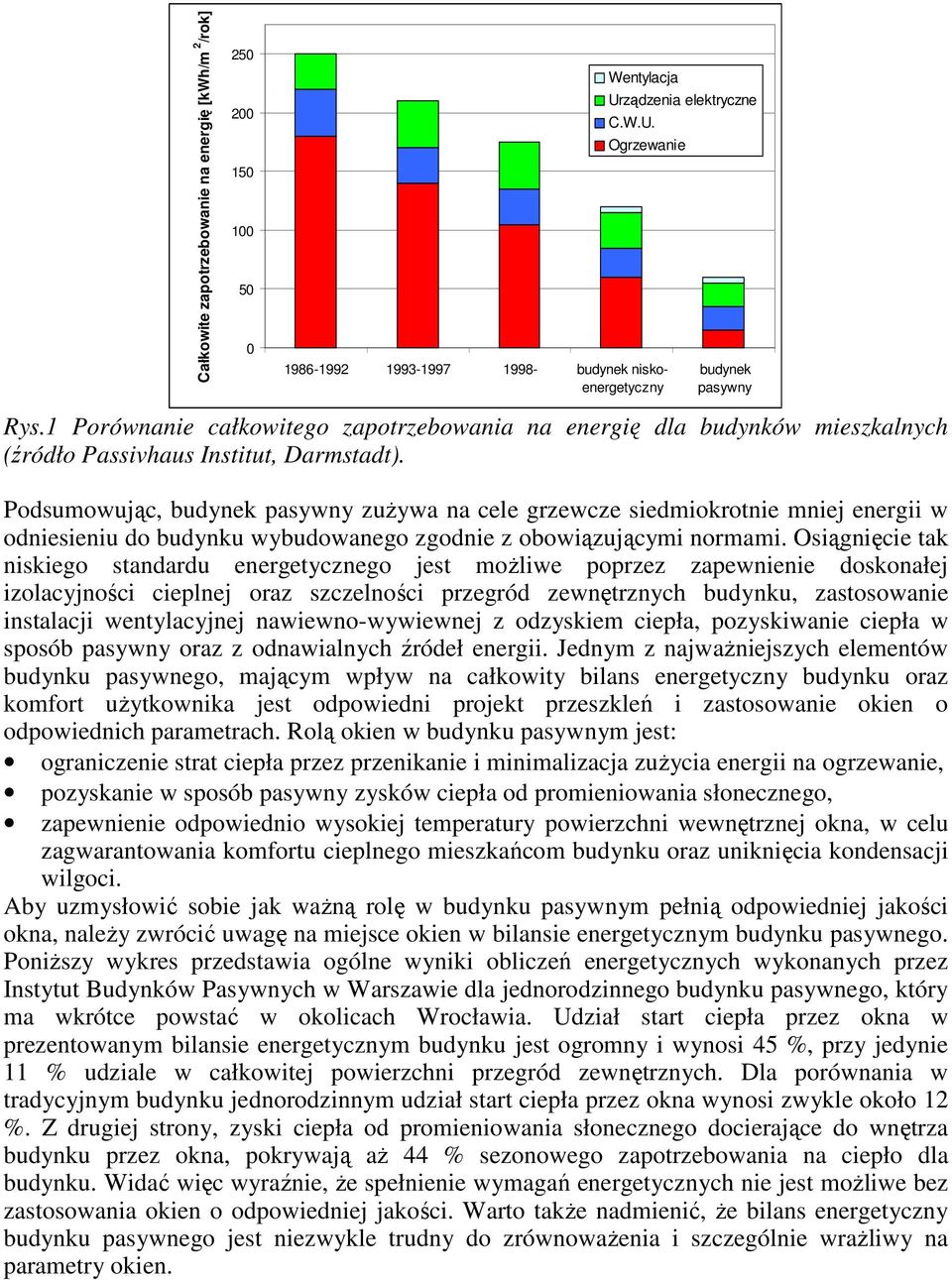 Podsumowując, budynek pasywny zuŝywa na cele grzewcze siedmiokrotnie mniej energii w odniesieniu do budynku wybudowanego zgodnie z obowiązującymi normami.