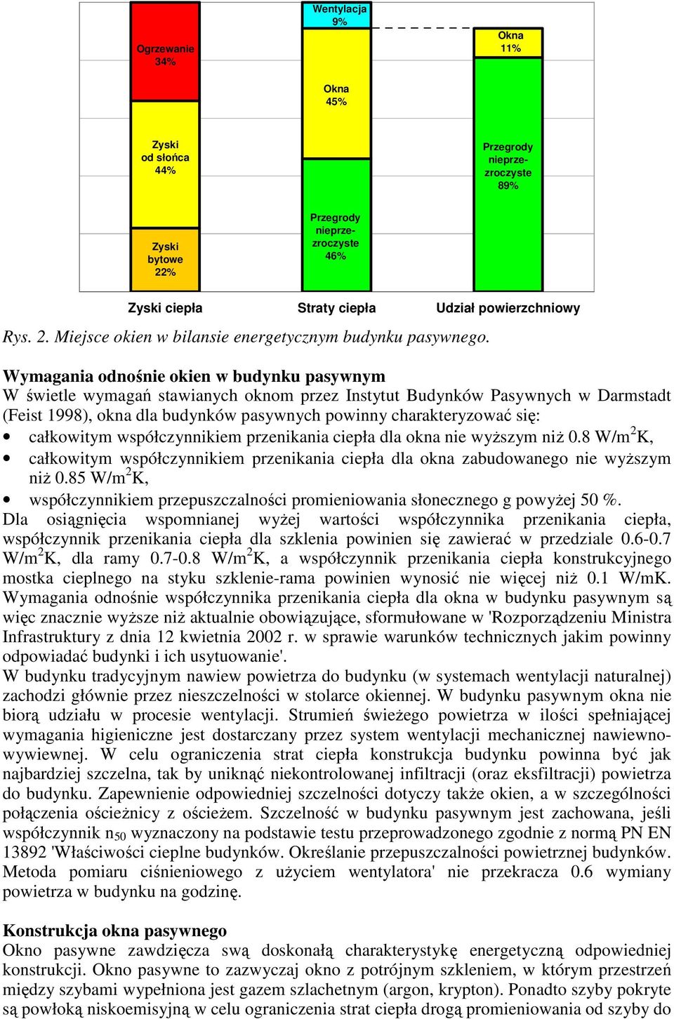 Wymagania odnośnie okien w budynku pasywnym W świetle wymagań stawianych oknom przez Instytut Budynków Pasywnych w Darmstadt (Feist 1998), okna dla budynków pasywnych powinny charakteryzować się: