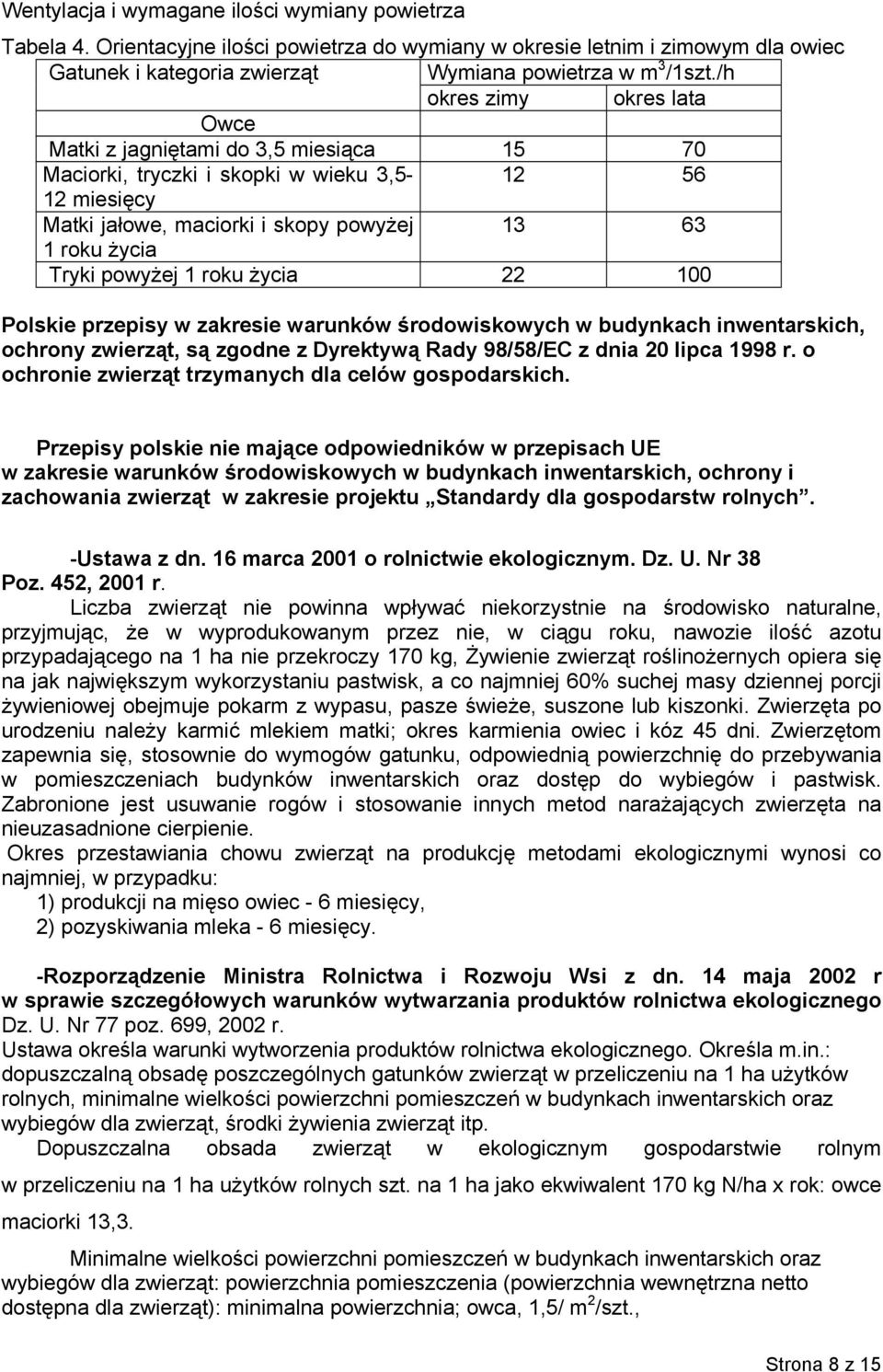 1 roku życia 22 100 Polskie przepisy w zakresie warunków środowiskowych w budynkach inwentarskich, ochrony zwierząt, są zgodne z Dyrektywą Rady 98/58/EC z dnia 20 lipca 1998 r.