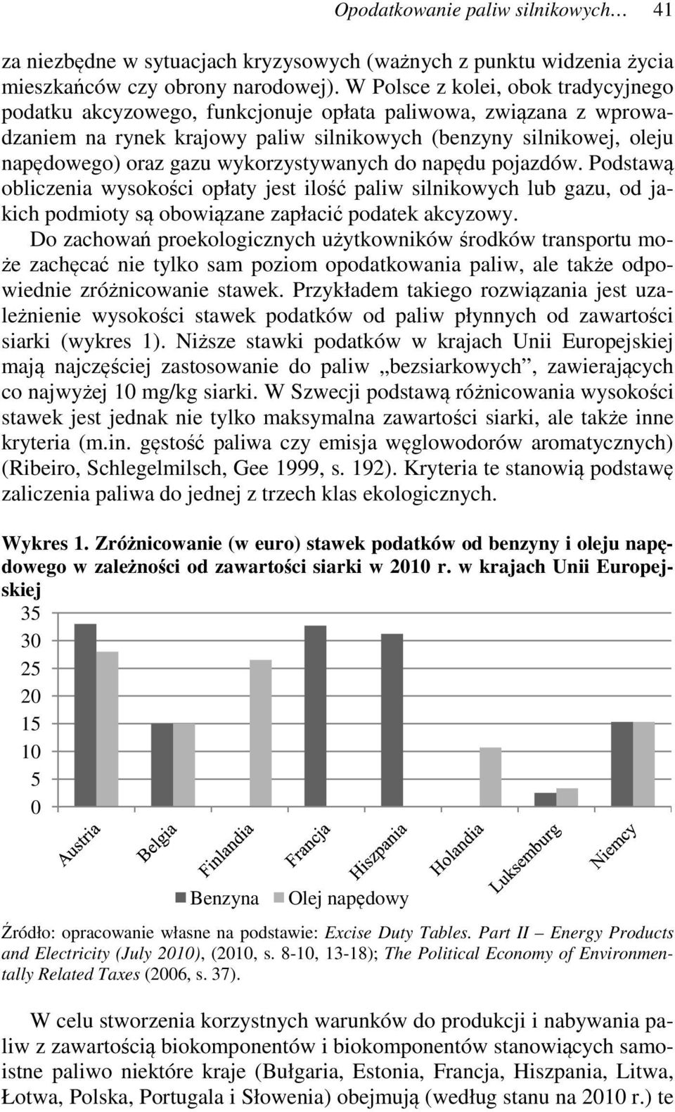 wykorzystywanych do napędu pojazdów. Podstawą obliczenia wysokości opłaty jest ilość paliw silnikowych lub gazu, od jakich podmioty są obowiązane zapłacić podatek akcyzowy.