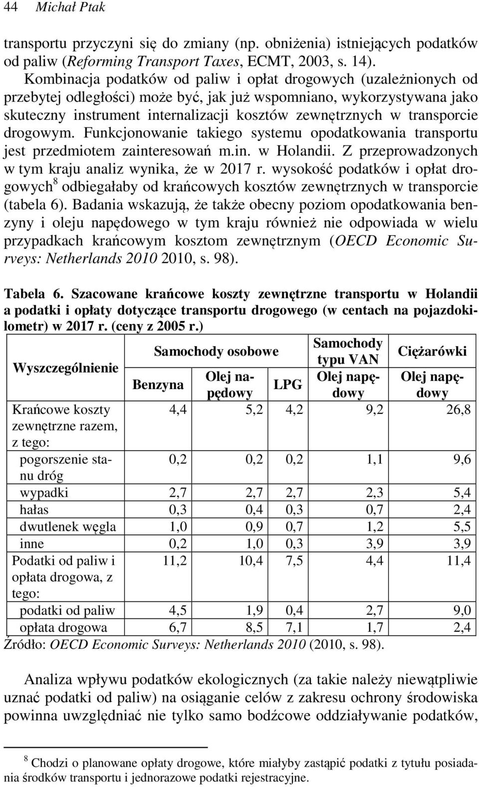 transporcie drogowym. Funkcjonowanie takiego systemu opodatkowania transportu jest przedmiotem zainteresowań m.in. w Holandii. Z przeprowadzonych w tym kraju analiz wynika, że w 2017 r.