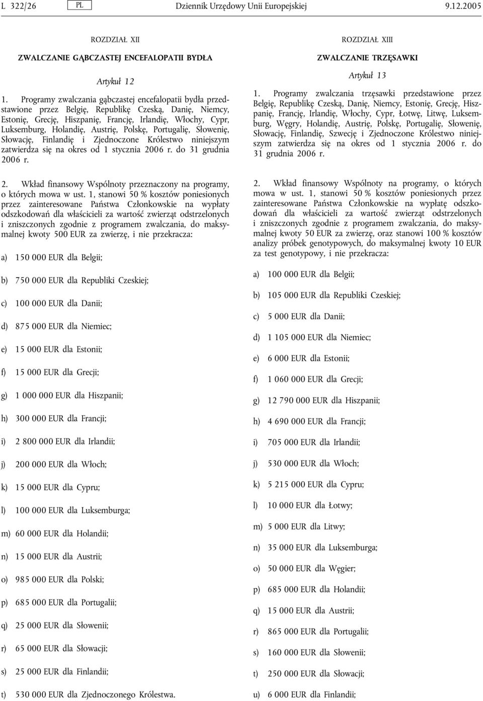 Austrię, Polskę, Portugalię, Słowenię, Słowację, Finlandię i Zjednoczone Królestwo niniejszym zatwierdza się na okres od 1 stycznia 20