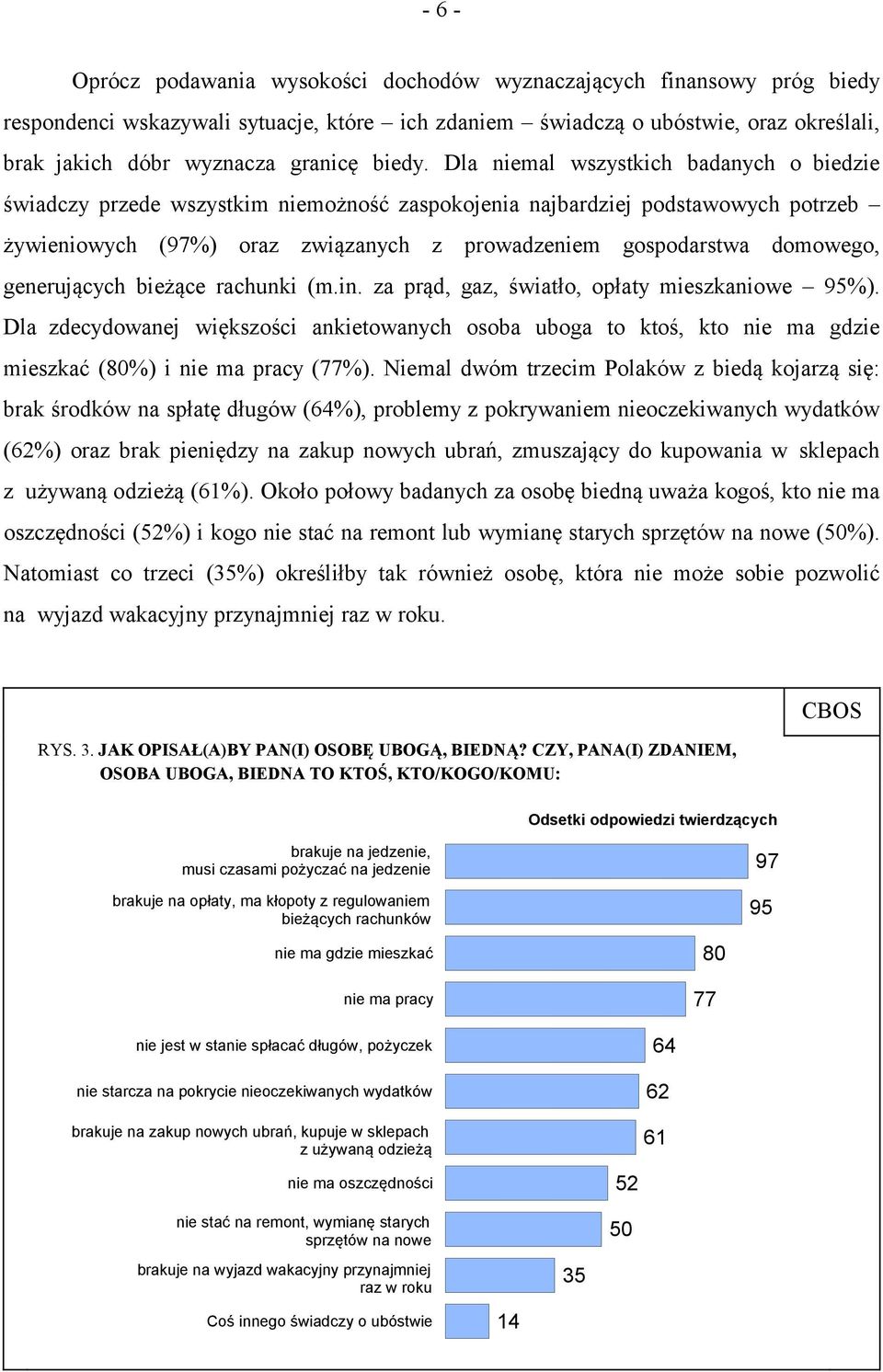 Dla niemal wszystkich badanych o biedzie świadczy przede wszystkim niemożność zaspokojenia najbardziej podstawowych potrzeb żywieniowych (97%) oraz związanych z prowadzeniem gospodarstwa domowego,