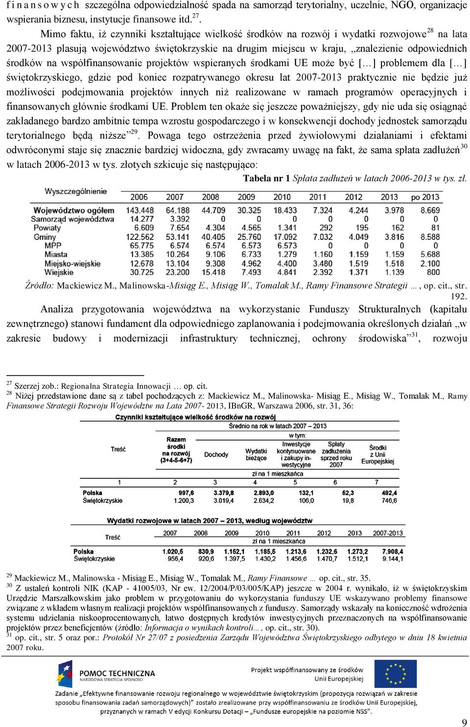 na współfinansowanie projektów wspieranych środkami UE może być [ ] problemem dla [ ] świętokrzyskiego, gdzie pod koniec rozpatrywanego okresu lat 2007-2013 praktycznie nie będzie już możliwości