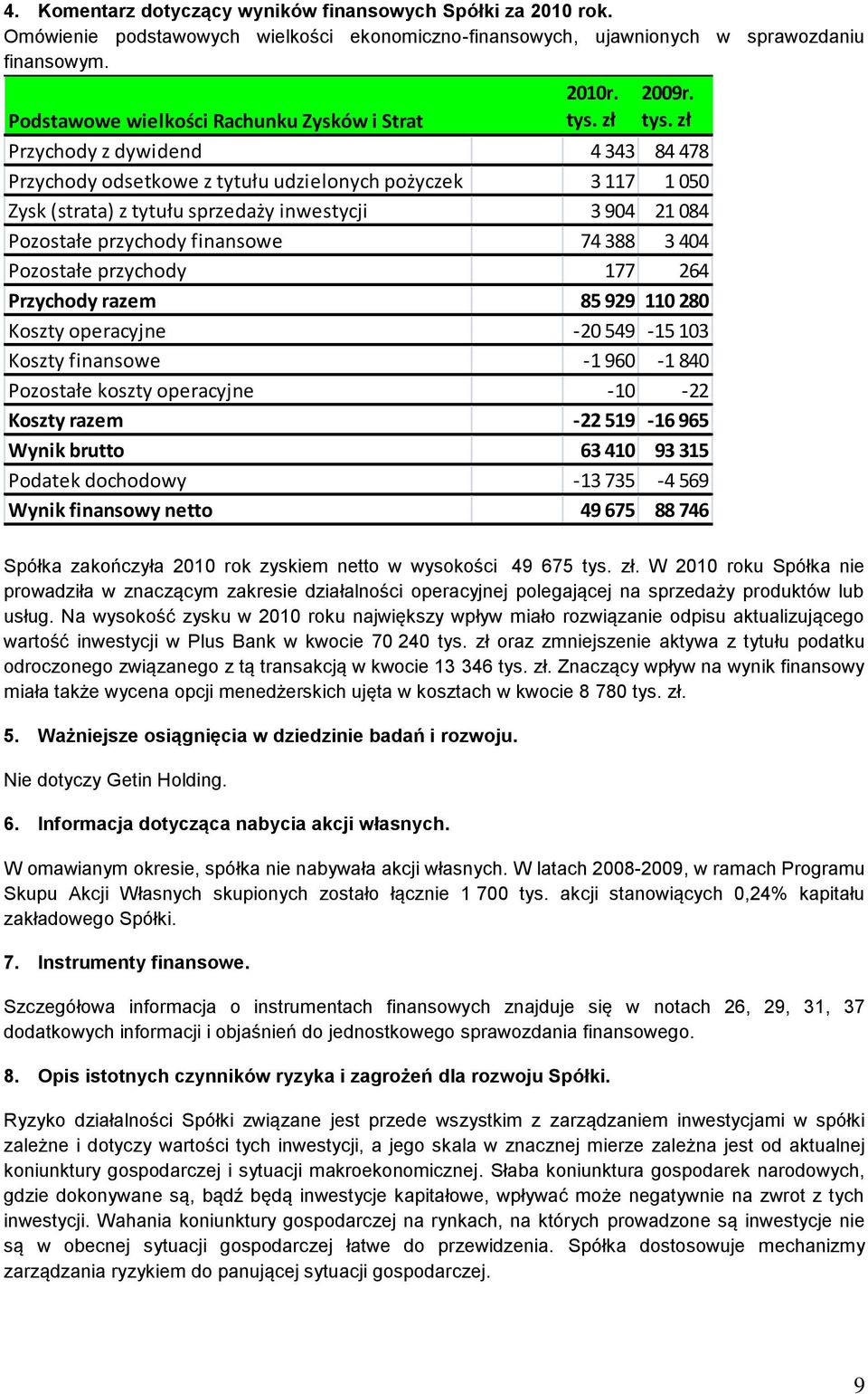 zł Przychody z dywidend 4 343 84 478 Przychody odsetkowe z tytułu udzielonych pożyczek 3 117 1 050 Zysk (strata) z tytułu sprzedaży inwestycji 3 904 21 084 Pozostałe przychody finansowe 74 388 3 404