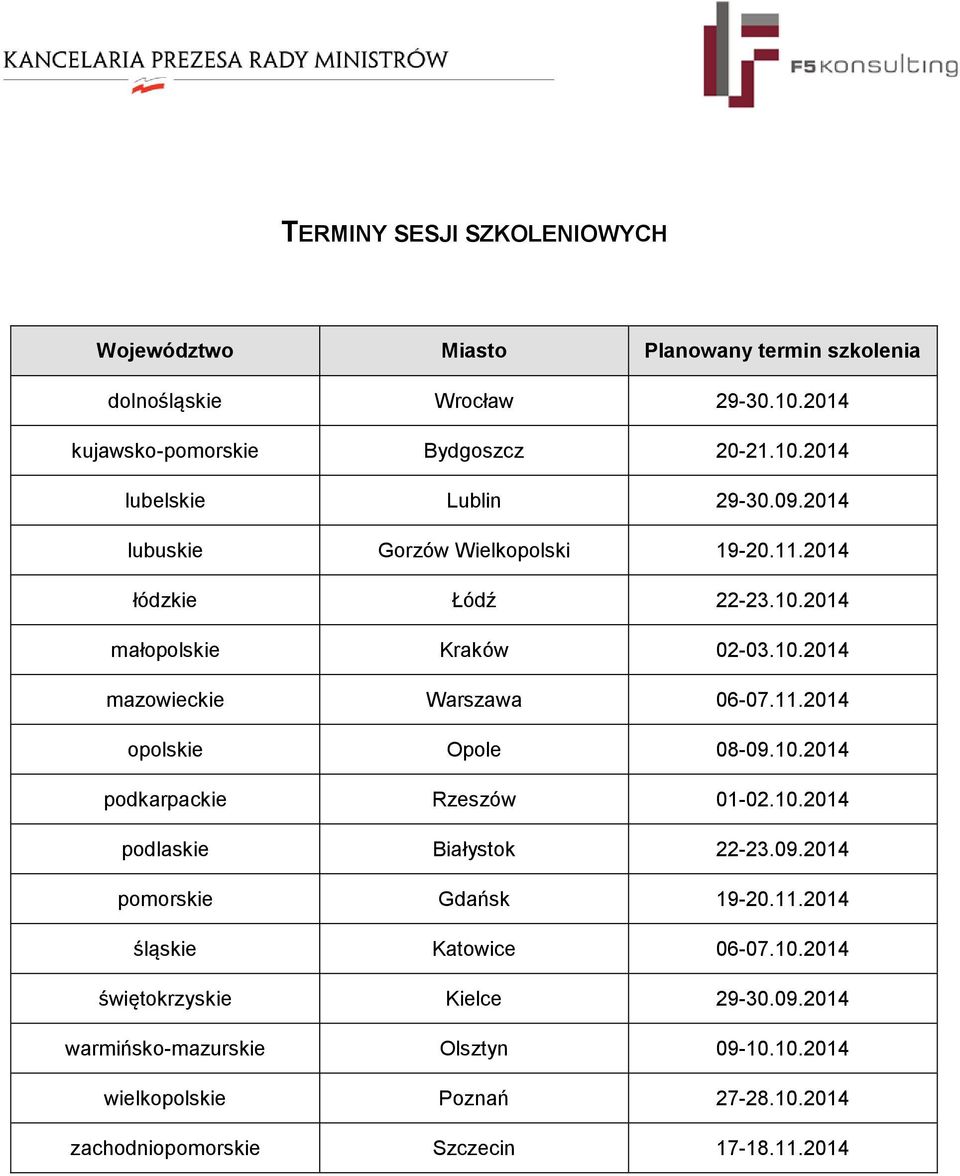 10.2014 podkarpackie Rzeszów 01-02.10.2014 podlaskie Białystok 22-23.09.2014 pomorskie Gdańsk 19-20.11.2014 śląskie Katowice 06-07.10.2014 świętokrzyskie Kielce 29-30.