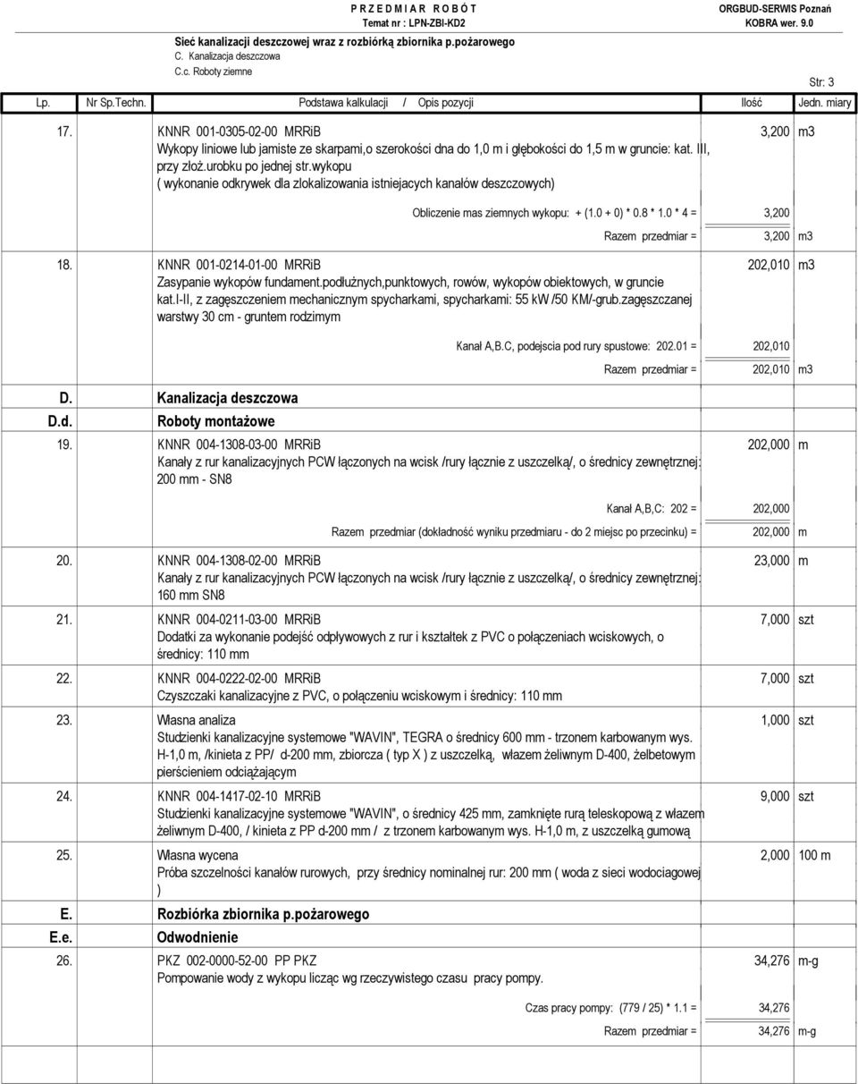 0 * 4 = 3,200 Razem przedmiar = 3,200 m3 18. KNNR 001-0214-01-00 MRRiB 202,010 m3 Zasypanie wykopów fundament.podłuŝnych,punktowych, rowów, wykopów obiektowych, w gruncie kat.