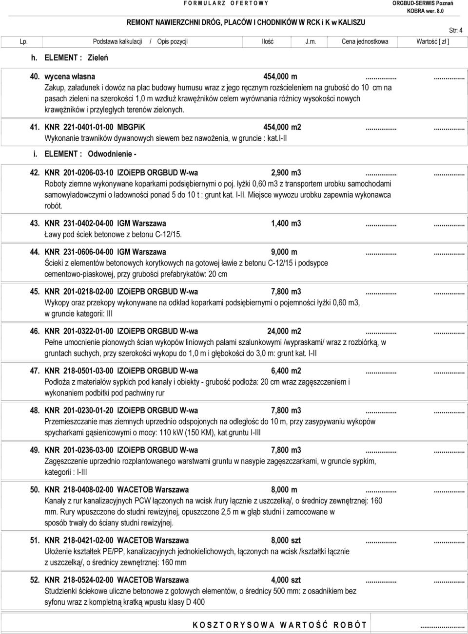 nowych krawężników i przyległych terenów zielonych. 41. KNR 221-0401-01-00 MBGPiK 454,000 m2...... Wykonanie trawników dywanowych siewem bez nawożenia, w gruncie : kat.i-ii i.