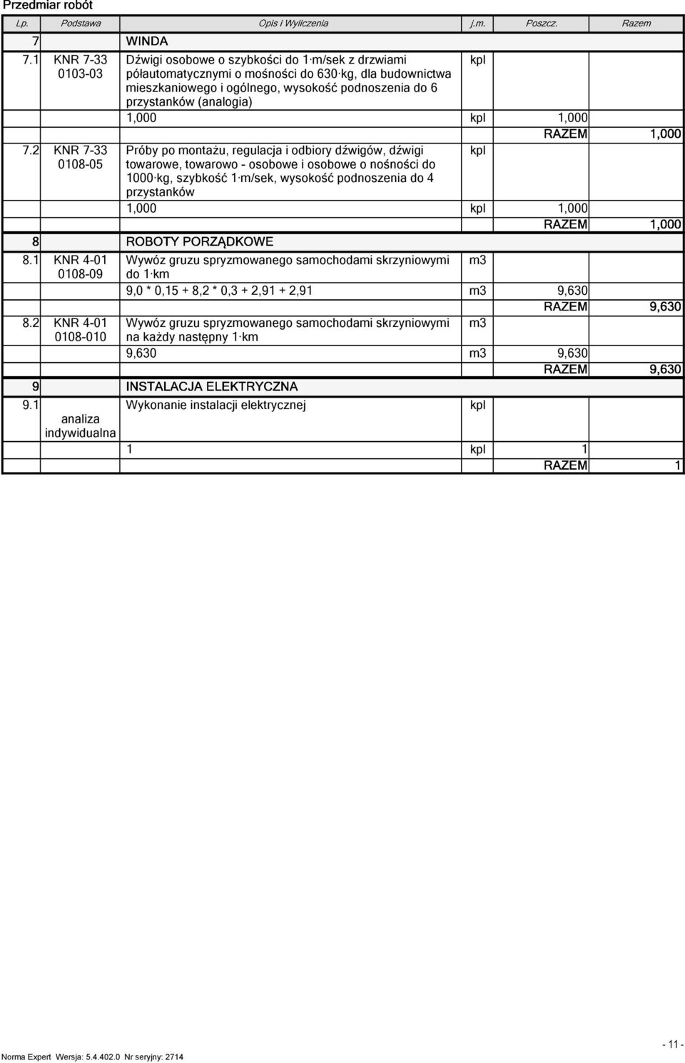 2 KNR 7-33 0108-05 Próby po onażu, regulacja i odbiory dźwigów, dźwigi owarowe, owarowo - osobowe i osobowe o nośności do 1000 kg, szybkość 1 /sek, wysokość podnoszenia do