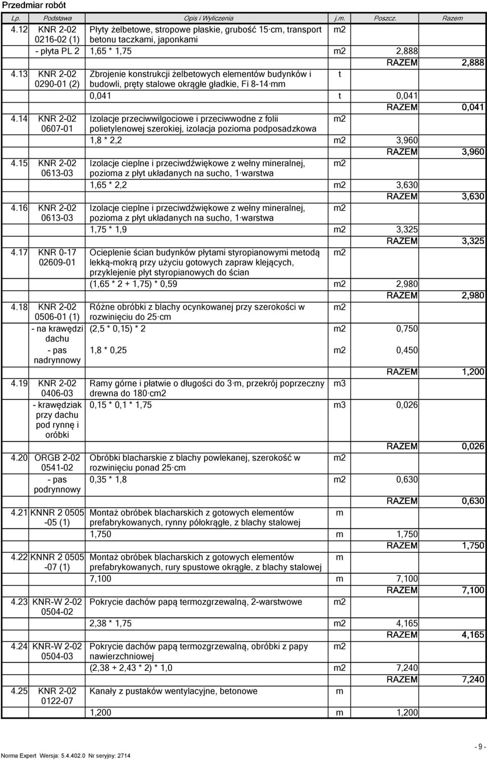 14 0607-01 Izolacje przeciwwilgociowe i przeciwwodne z folii polieylenowej szerokiej, izolacja pozioa podposadzkowa 1,8 * 2,2 3,960 4.