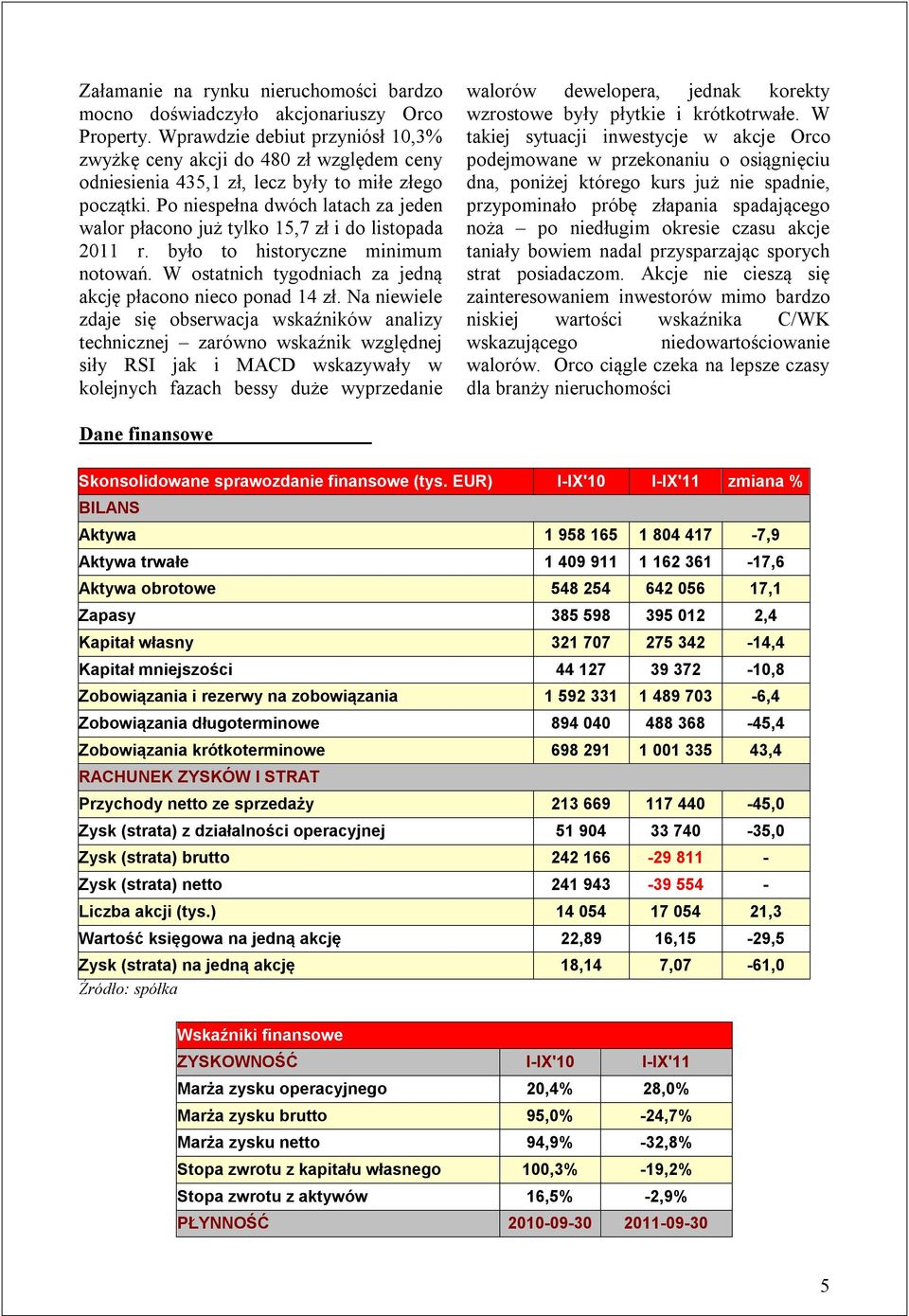 Po niespełna dwóch latach za jeden walor płacono już tylko 15,7 zł i do listopada 2011 r. było to historyczne minimum notowań. W ostatnich tygodniach za jedną akcję płacono nieco ponad 14 zł.