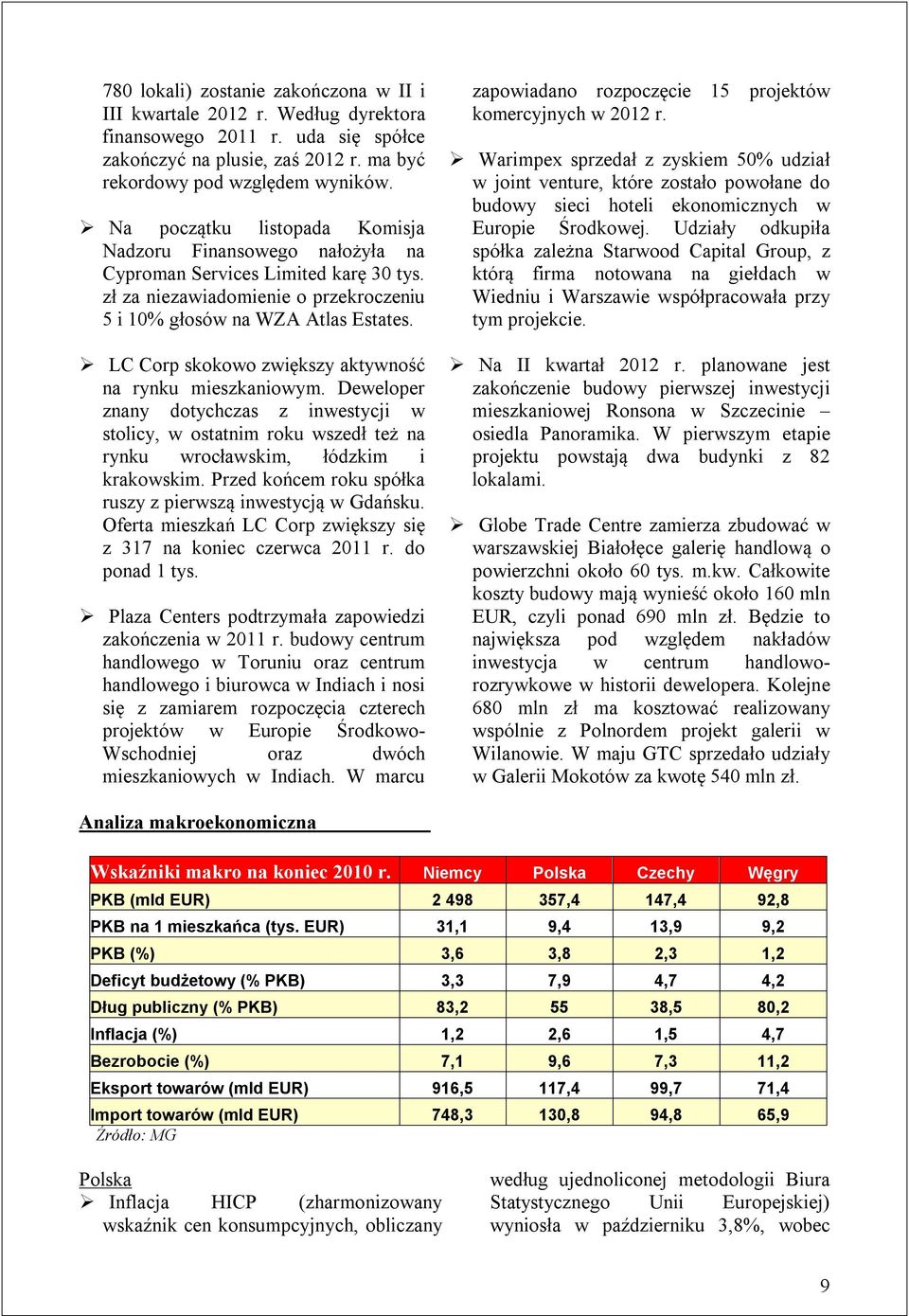 LC Corp skokowo zwiększy aktywność na rynku mieszkaniowym. Deweloper znany dotychczas z inwestycji w stolicy, w ostatnim roku wszedł też na rynku wrocławskim, łódzkim i krakowskim.