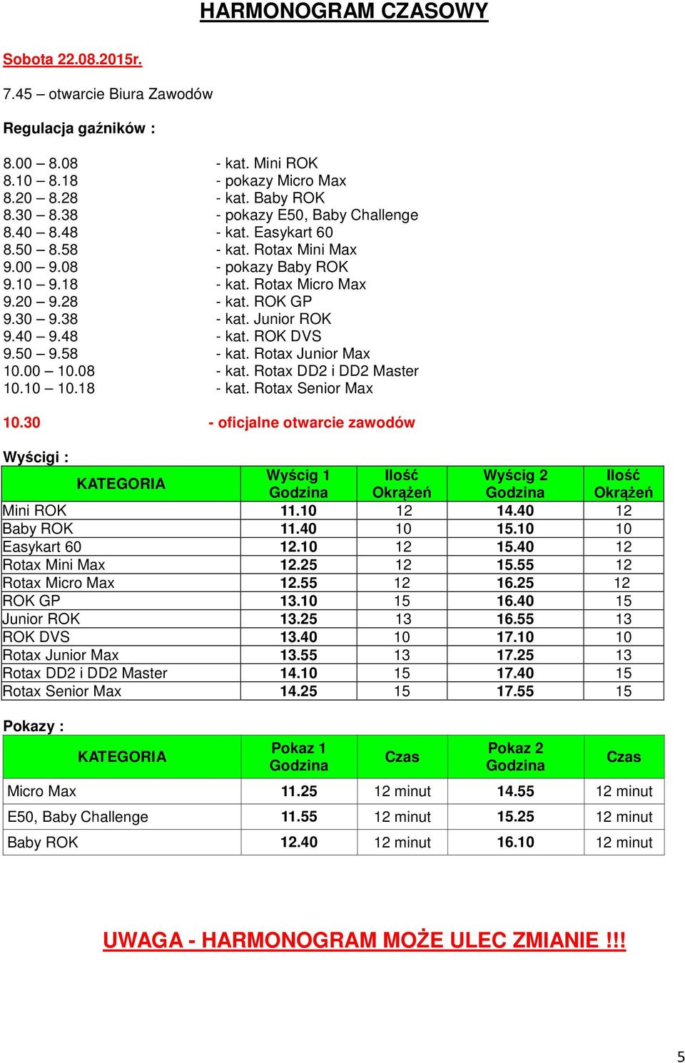 Junior ROK 9.40 9.48 - kat. ROK DVS 9.50 9.58 - kat. Rotax Junior Max 10.00 10.08 - kat. Rotax DD2 i DD2 Master 10.10 10.18 - kat. Rotax Senior Max 10.