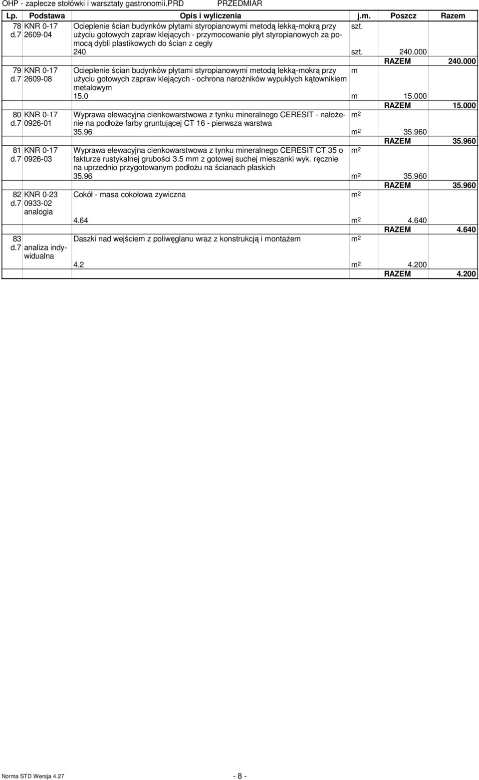 7 0926-01 81 KNR 0-17 d.7 0926-03 82 KNR 0-23 d.7 0933-02 83 d.7 analiza indywidualna RAZEM 240.