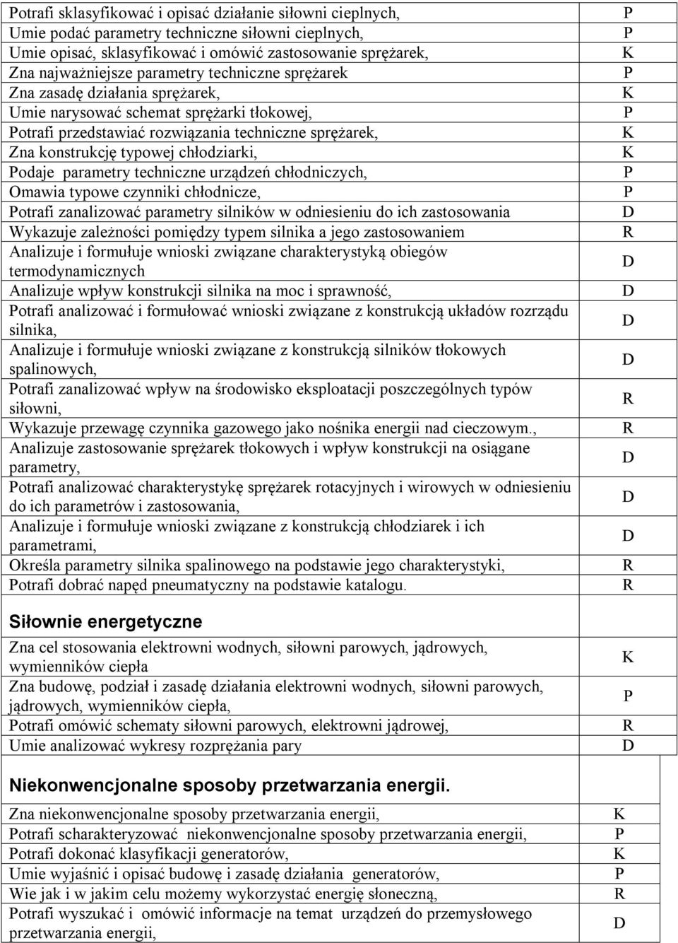 parametry techniczne urządzeń chłodniczych, Omawia typowe czynniki chłodnicze, otrafi zanalizować parametry silników w odniesieniu do ich zastosowania Wykazuje zależności pomiędzy typem silnika a