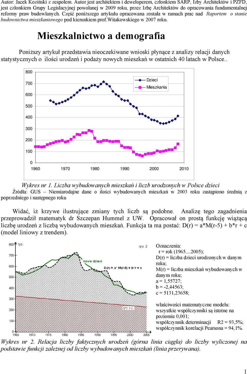 praw budowlanych. Część poniższego artykułu opracowana została w ramach prac nad Raportem o stanie budownictwa mieszkaniowego pod kierunkiem prof.witakowskiego w 2007 roku.