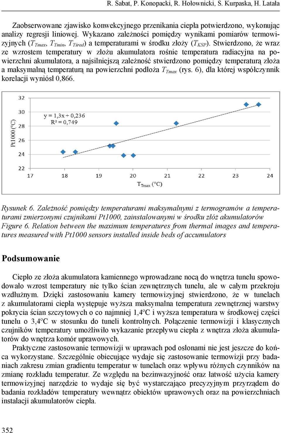 Stwierdzono, że wraz ze wzrostem temperatury w złożu akumulatora rośnie temperatura radiacyjna na powierzchni akumulatora, a najsilniejszą zależność stwierdzono pomiędzy temperaturą złoża a