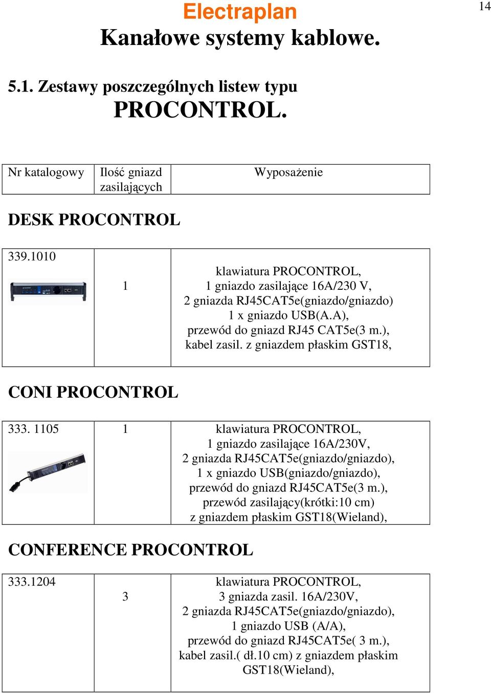 z gniazdem płaskim GST18, CONI PROCONTROL 333.