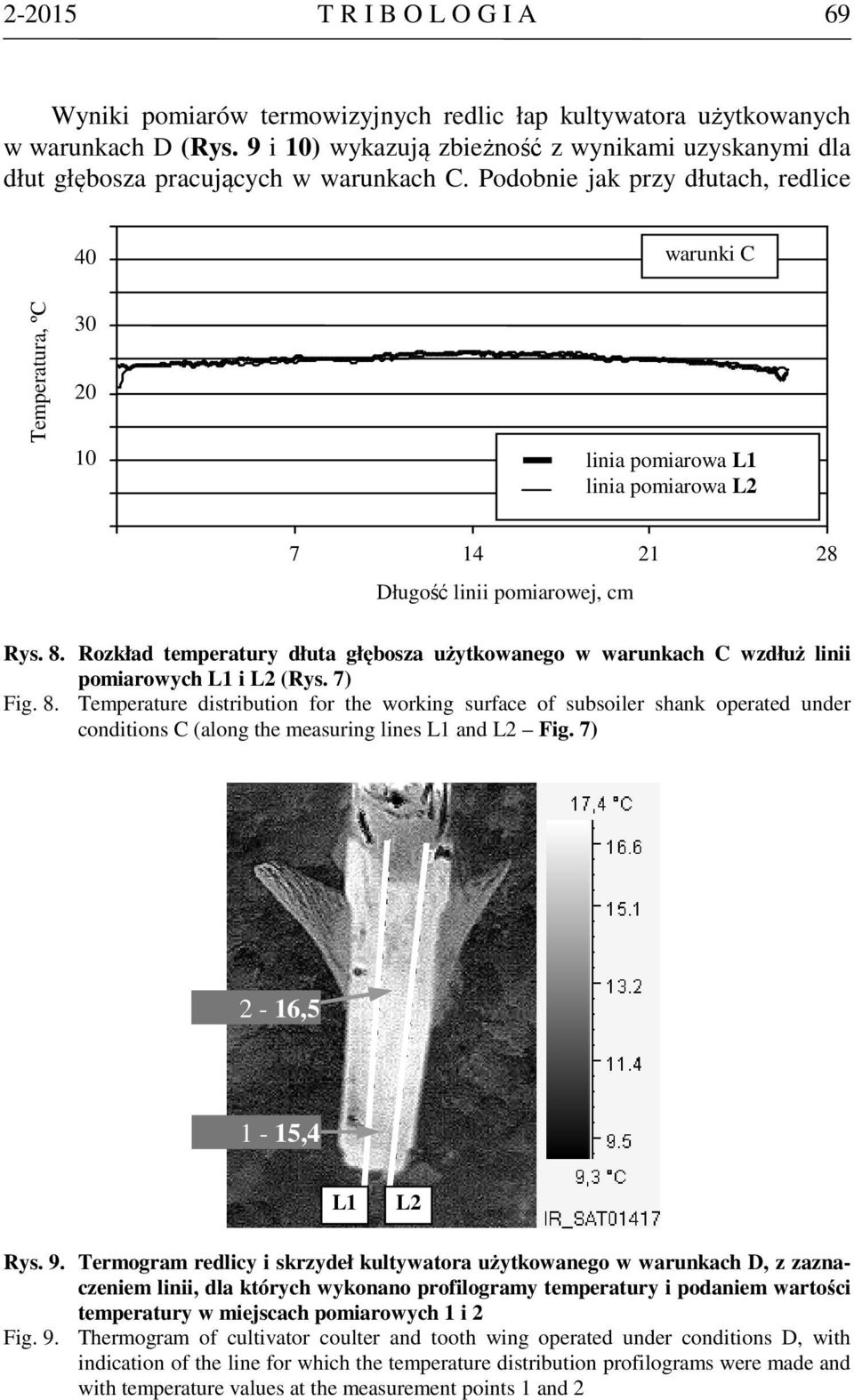 Podobnie jak przy dłutach, redlice 40 warunki C Temperatura, ºC 30 20 10 linia pomiarowa L1 linia pomiarowa L2 7 14 21 28 Długość linii pomiarowej, cm Rys. 8.