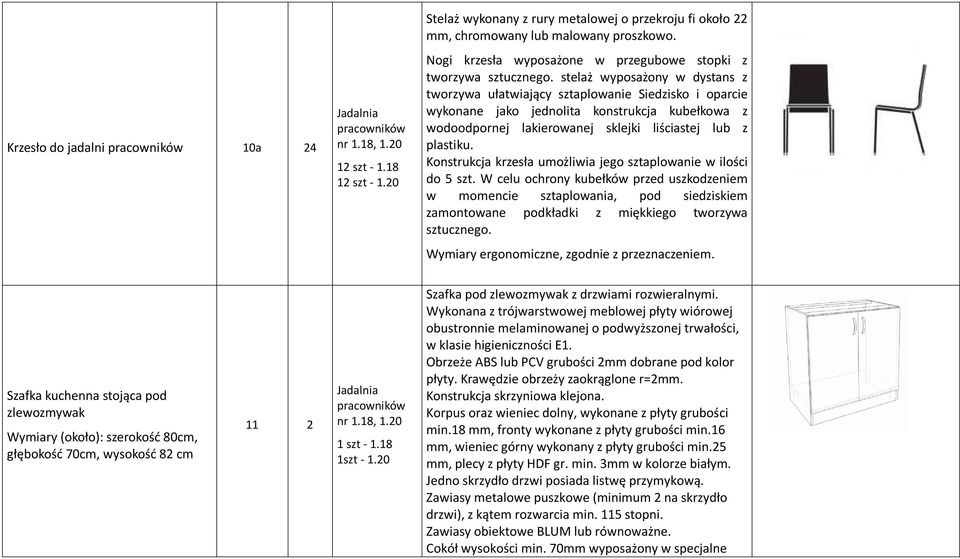 stelaż wyposażony w dystans z tworzywa ułatwiający sztaplowanie Siedzisko i oparcie wykonane jako jednolita konstrukcja kubełkowa z wodoodpornej lakierowanej sklejki liściastej lub z plastiku.