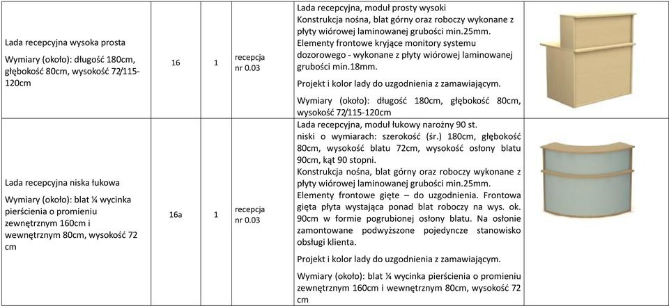 Elementy frontowe kryjące monitory systemu dozorowego - wykonane z płyty wiórowej laminowanej grubości min.18mm. Projekt i kolor lady do uzgodnienia z zamawiającym.