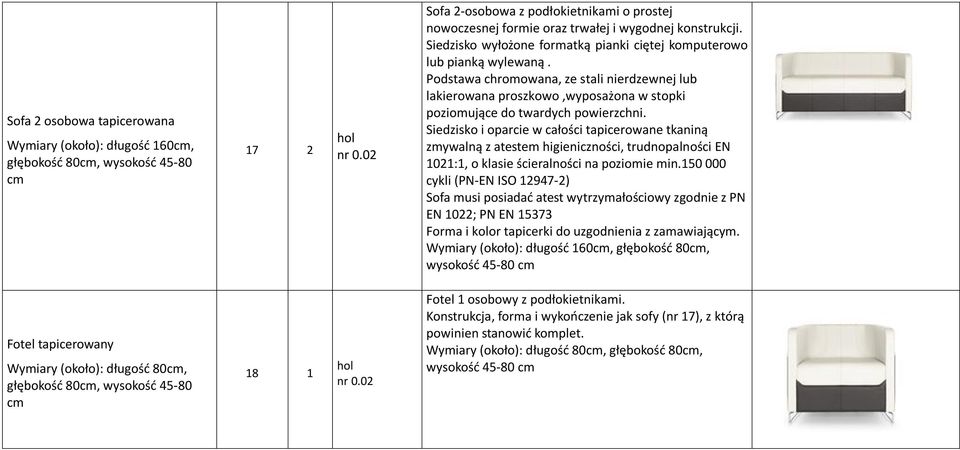 Podstawa chromowana, ze stali nierdzewnej lub lakierowana proszkowo,wyposażona w stopki poziomujące do twardych powierzchni.