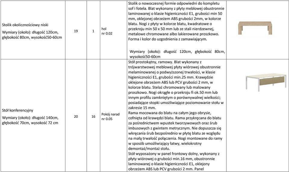 Nogi z płyty w kolorze blatu, kwadratowe o przekroju min 50 x 50 mm lub ze stali nierdzewnej, metalowe chromowane albo lakierowane proszkowo. Forma i kolor do uzgodnienia z zamawiającym.