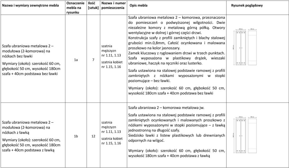 16 Opis mebla Szafa ubraniowa metalowa 2 komorowa, przeznaczona do pomieszczeń o podwyższonej wilgotności. Dwie niezależne komory z metalową górną półką.