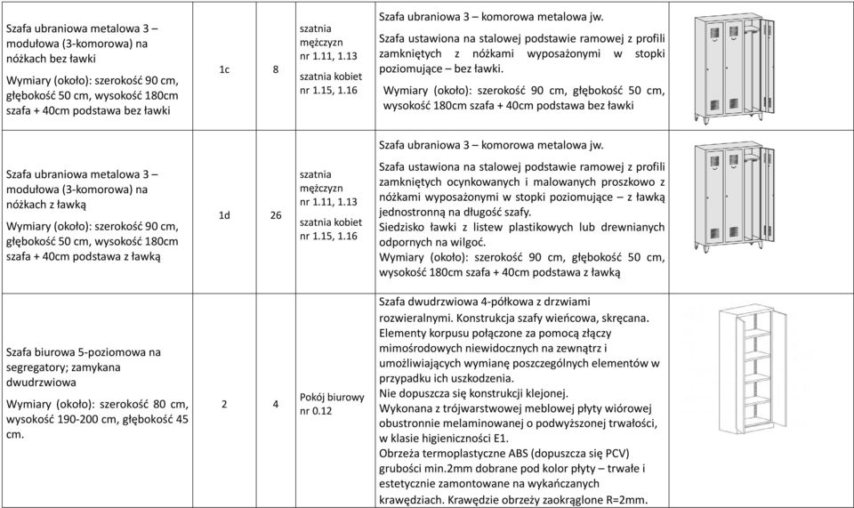 Wymiary (około): szerokość 90 cm, głębokość 50 cm, wysokość 180cm szafa + 40cm podstawa bez ławki Szafa ubraniowa 3 komorowa metalowa jw.