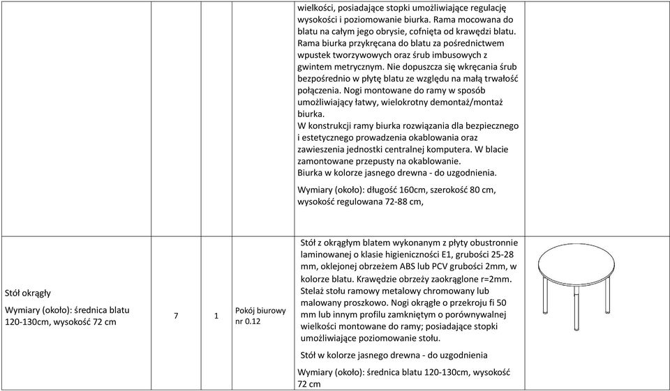 Nie dopuszcza się wkręcania śrub bezpośrednio w płytę blatu ze względu na małą trwałość połączenia. Nogi montowane do ramy w sposób umożliwiający łatwy, wielokrotny demontaż/montaż biurka.