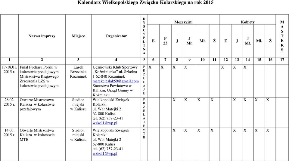 Finał ucharu olski w kolarstwie przełajowym istrzostwa Krajowego rzeszenia L w kolarstwie przełajowym twarte istrzostwa a w kolarstwie przełajowym twarte