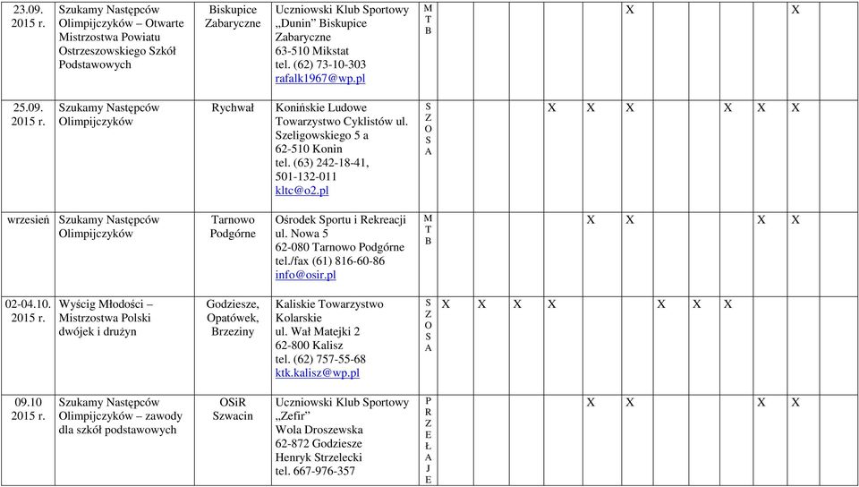 pl wrzesień zukamy Następców limpijczyków arnowo odgórne środek portu i ekreacji ul. Nowa 5 62-080 arnowo odgórne 02-04.10.