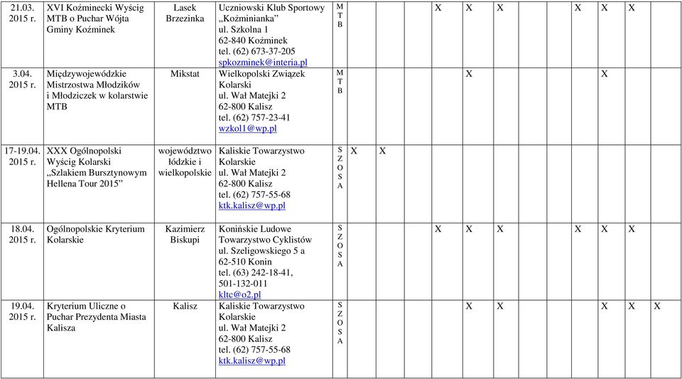 zkolna 1 62-840 Koźminek tel. (62) 673-37-205 spkozminek@interia.pl Wielkopolski wiązek 17-19.04.