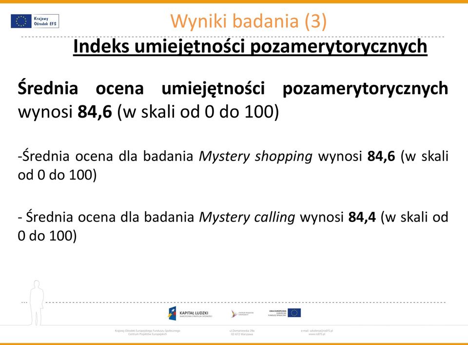 -Średnia ocena dla badania Mystery shopping wynosi 84,6 (w skali od 0 do