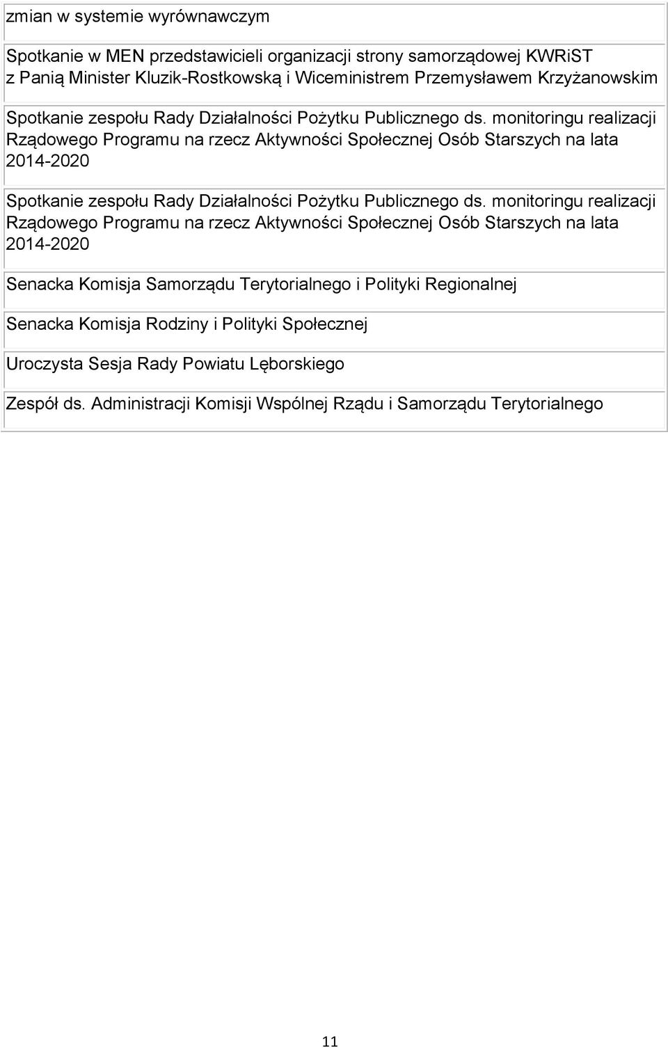 monitoringu realizacji Rządowego Programu na rzecz Aktywności Społecznej Osób Starszych na lata 2014-2020  monitoringu realizacji Rządowego Programu na rzecz Aktywności Społecznej Osób