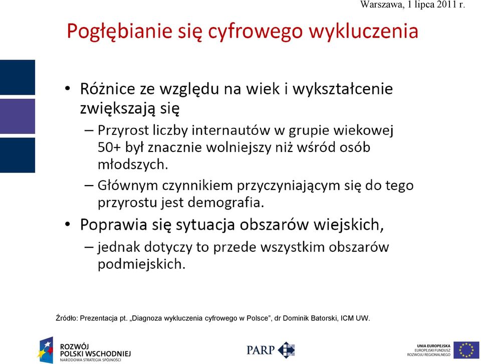 cyfrowego w Polsce, dr