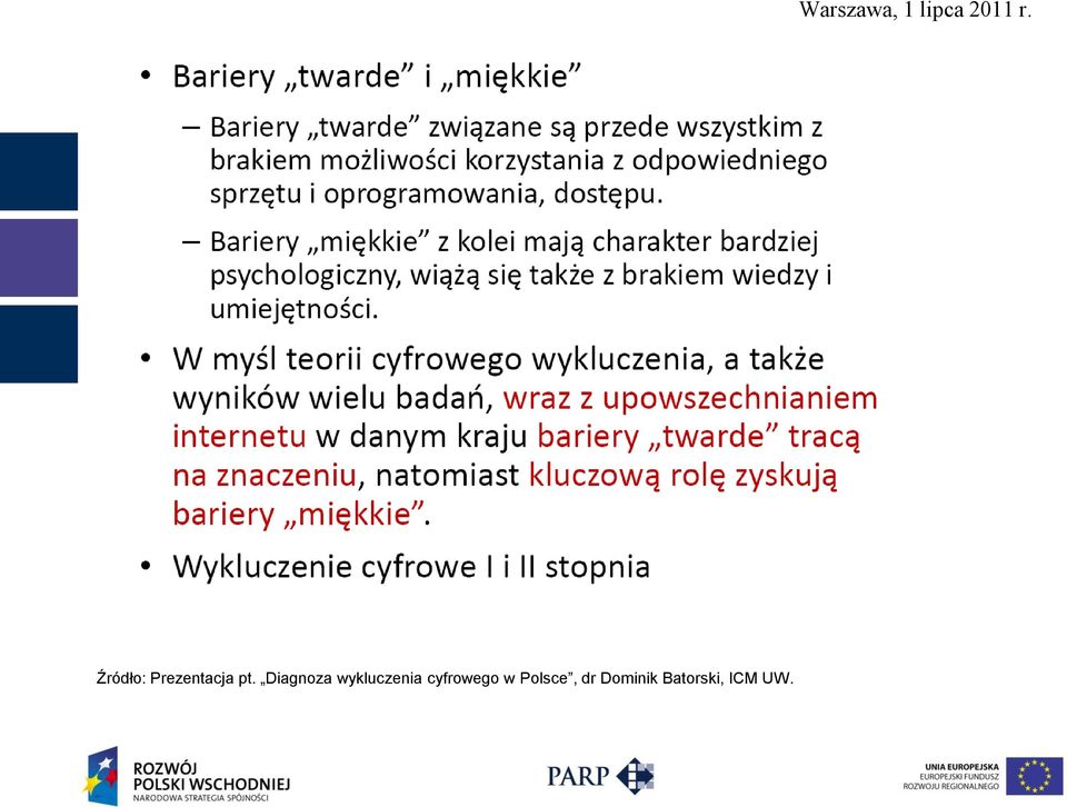 cyfrowego w Polsce, dr