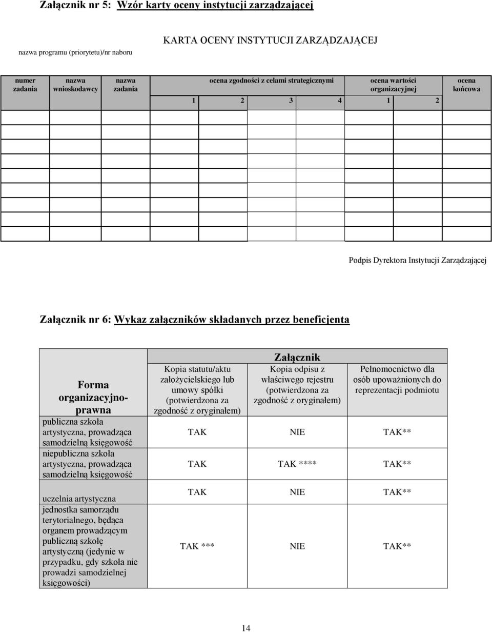 organizacyjnoprawna publiczna szkoła artystyczna, prowadząca samodzielną księgowość niepubliczna szkoła artystyczna, prowadząca samodzielną księgowość uczelnia artystyczna jednostka samorządu