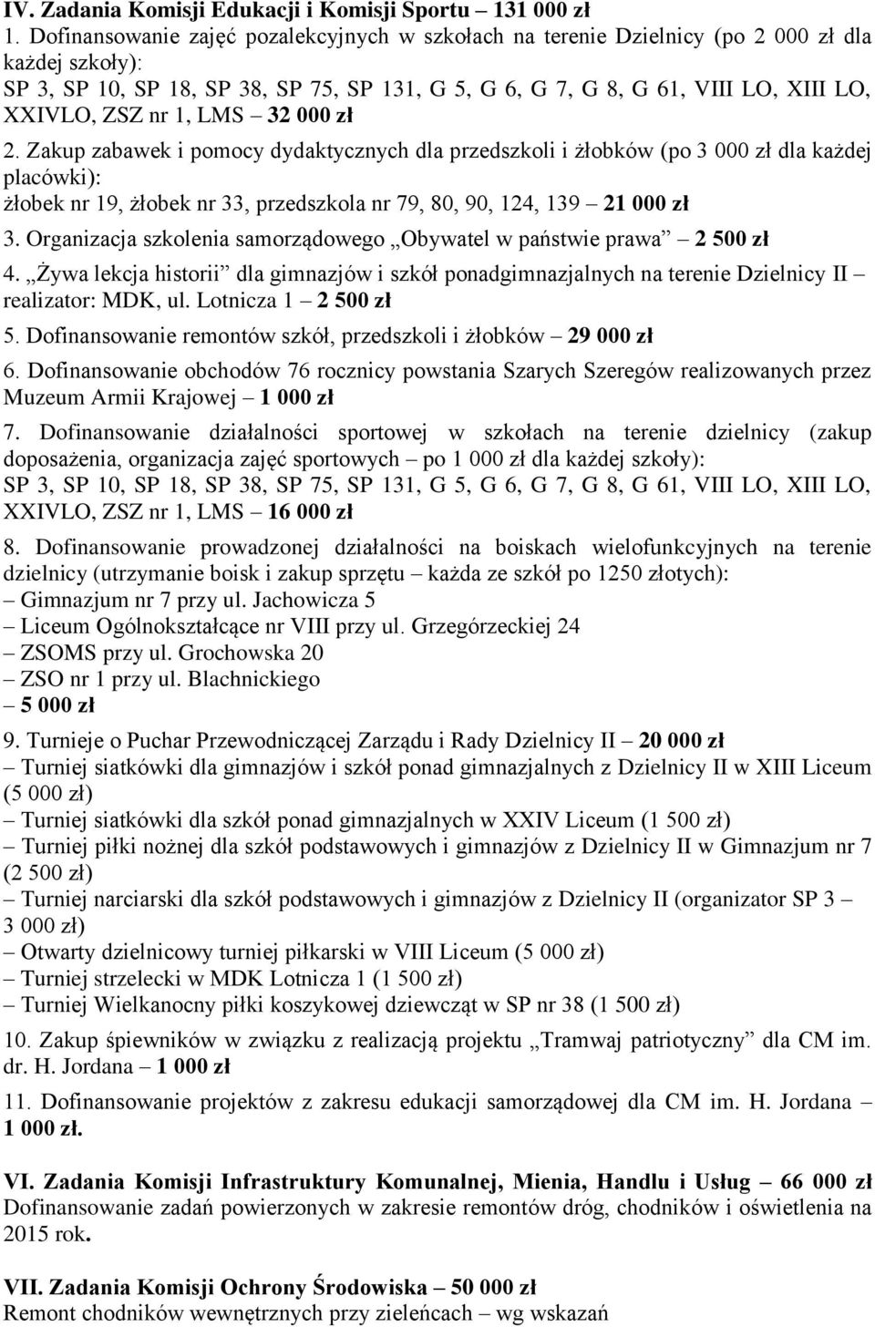 nr 1, LMS 32 000 zł 2. Zakup zabawek i pomocy dydaktycznych dla przedszkoli i żłobków (po 3 000 zł dla każdej placówki): żłobek nr 19, żłobek nr 33, przedszkola nr 79, 80, 90, 124, 139 21 000 zł 3.