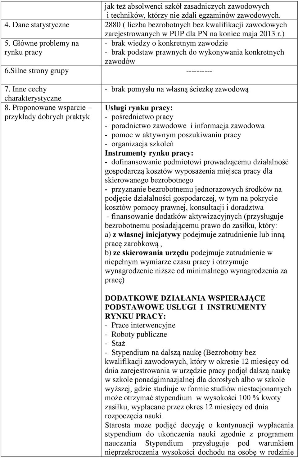 ) - brak wiedzy o konkretnym zawodzie - brak podstaw prawnych do wykonywania konkretnych zawodów 6.