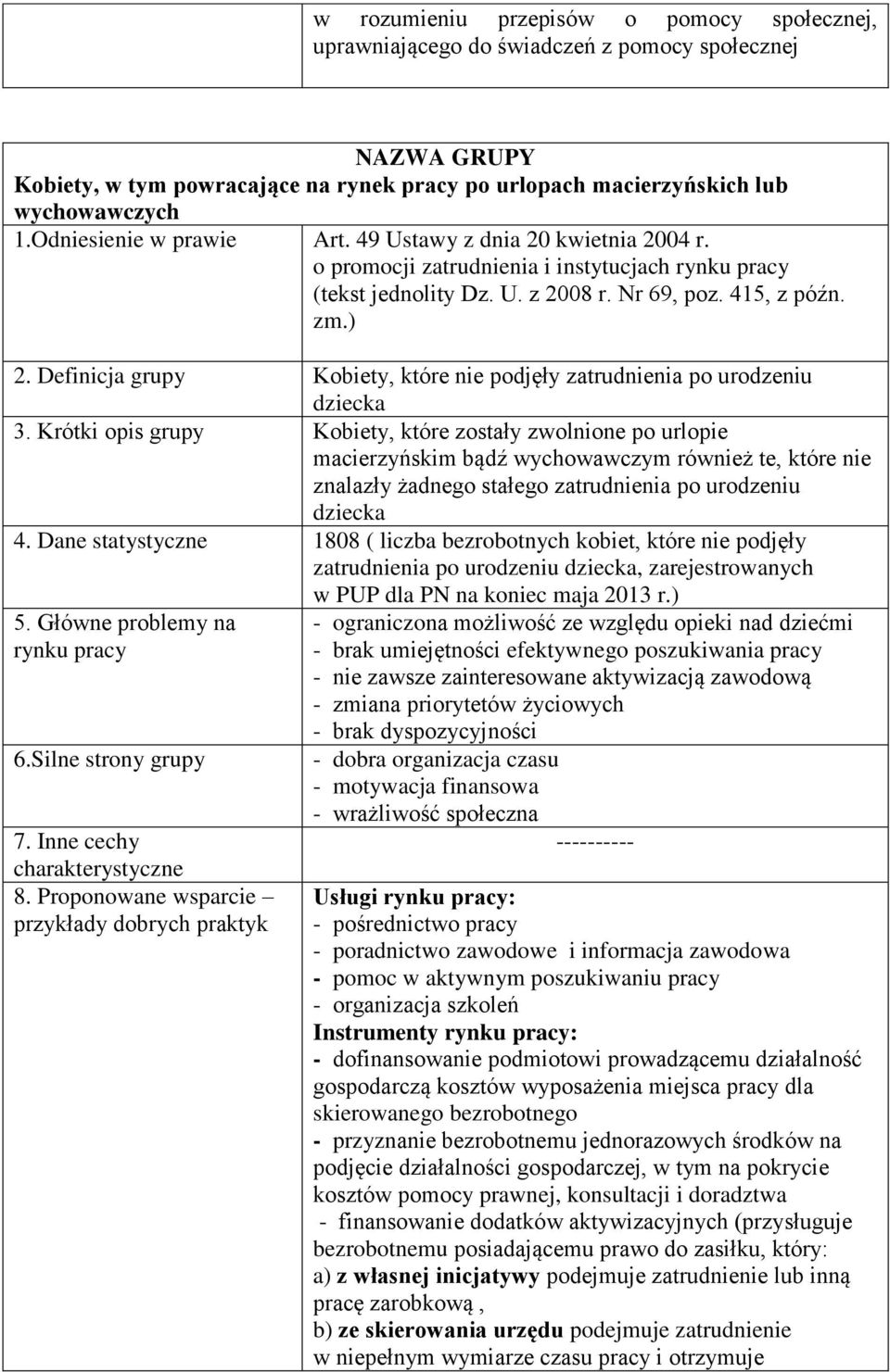 Definicja grupy Kobiety, które nie podjęły zatrudnienia po urodzeniu dziecka 3.