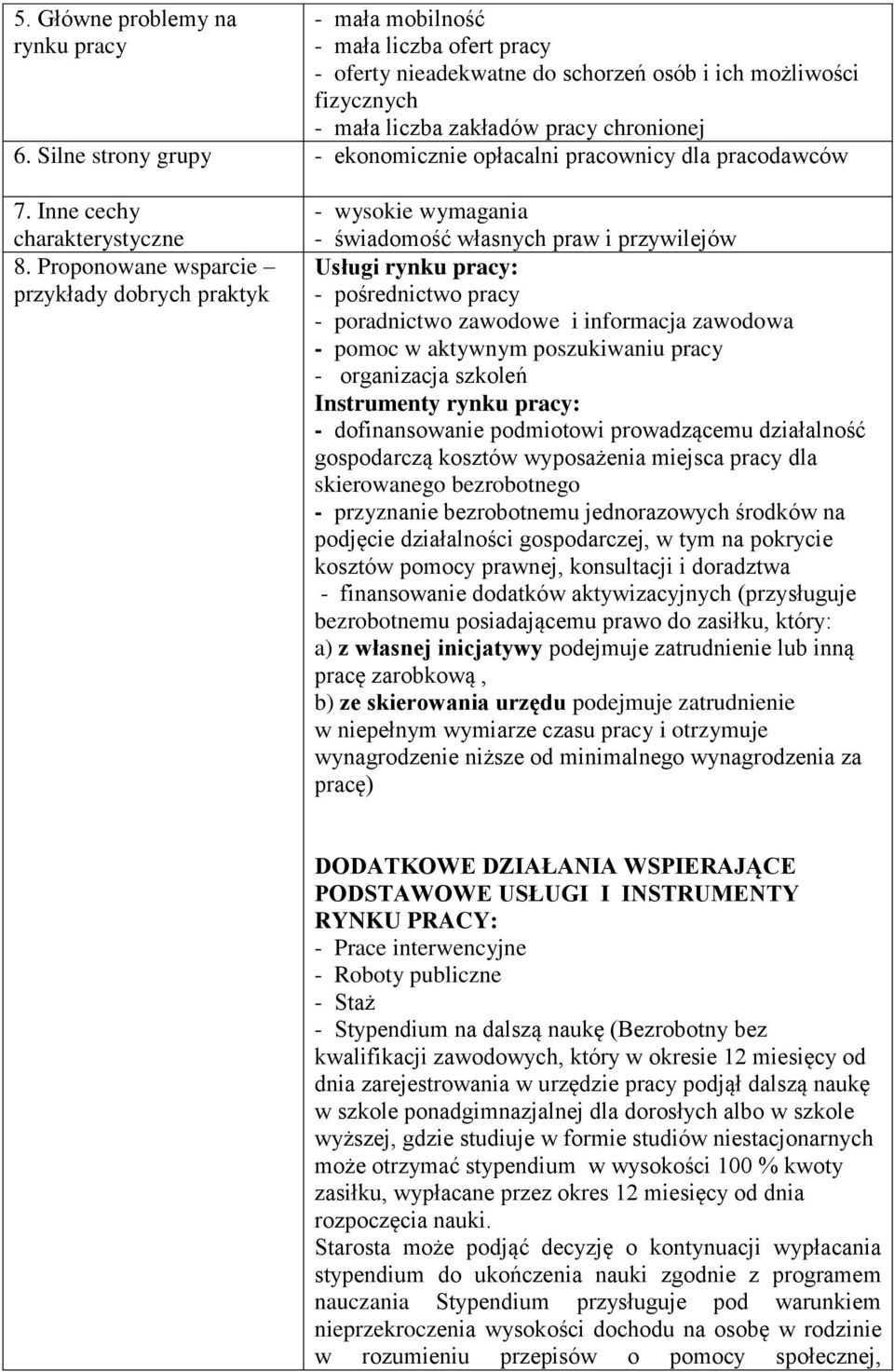 (przysługuje bezrobotnemu posiadającemu prawo do zasiłku, który: a) z własnej inicjatywy podejmuje zatrudnienie lub inną pracę zarobkową, b) ze skierowania urzędu podejmuje zatrudnienie w niepełnym