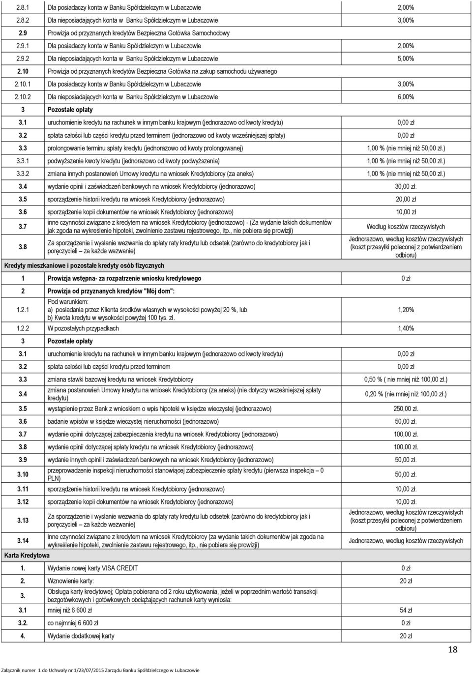 10 Prowizja od przyznanych kredytów Bezpieczna Gotówka na zakup samochodu używanego 2.10.1 Dla posiadaczy konta w Banku Spółdzielczym w Lubaczowie 3,00% 2.10.2 Dla nieposiadających konta w Banku Spółdzielczym w Lubaczowie 6,00% 3 Pozostałe opłaty 3.