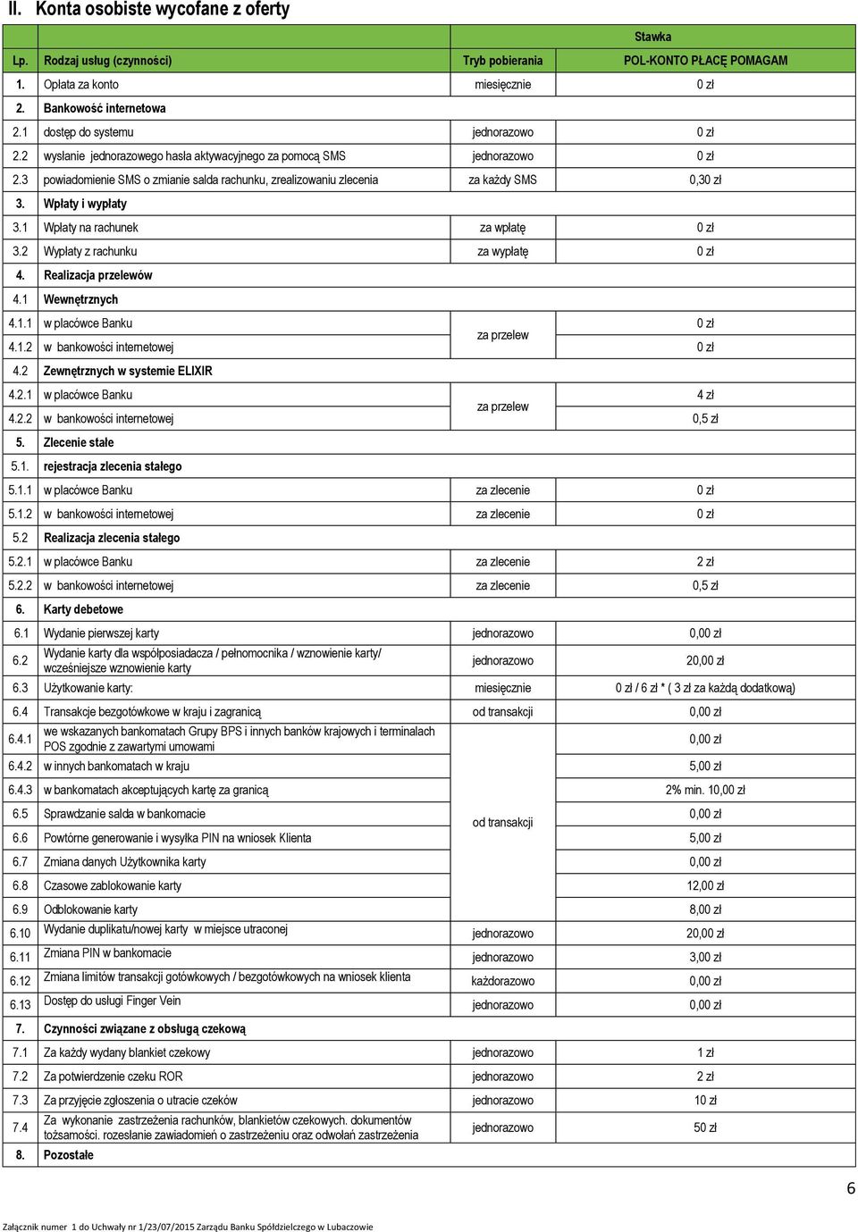 Wpłaty i wypłaty 3.1 Wpłaty na rachunek za wpłatę 0 zł 3.2 Wypłaty z rachunku za wypłatę 0 zł 4. Realizacja przelewów 4.1 Wewnętrznych 4.1.1 w placówce Banku 0 zł za przelew 4.1.2 w bankowości internetowej 0 zł 4.