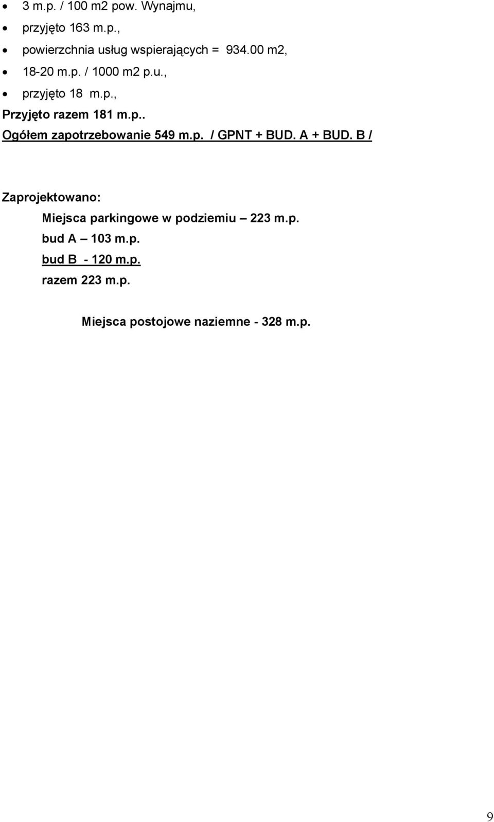 p. / GPNT + BUD. A + BUD. B / Zaprojektowano: Miejsca parkingowe w podziemiu 223 m.p. bud A 103 m.