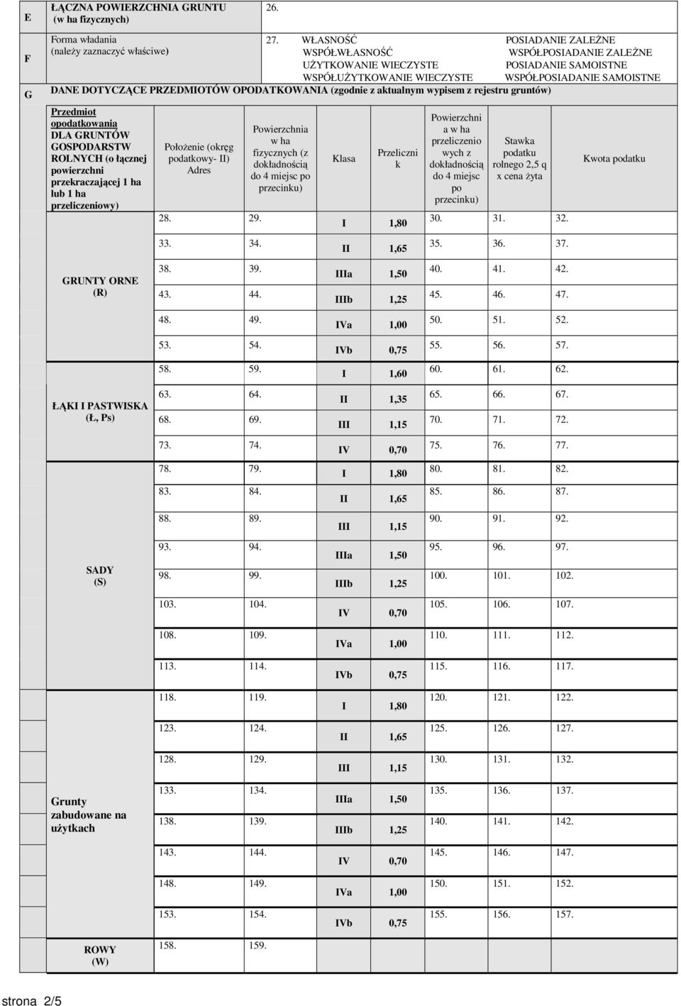 DOTYCZĄCE PRZEDMIOTÓW OPODATKOWANIA (zgodnie z aktualnym wypisem z rejestru gruntów) Przedmiot opodatkowania DLA GRUNTÓW GOSPODARSTW ROLNYCH (o łącznej powierzchni przekraczającej 1 ha lub 1 ha