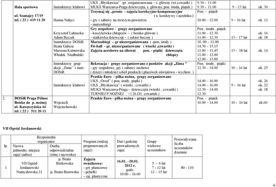 DOSiR Instruktorzy klubowi Wojciech Wojciechowski UKS,,Błyskawica -gr. zorganizaowana s. główny (wt.czwartki ) MUKS Warszawa-Praga dziewczęta, s. główny( pon. środa, piątek ) Trzymaj się.