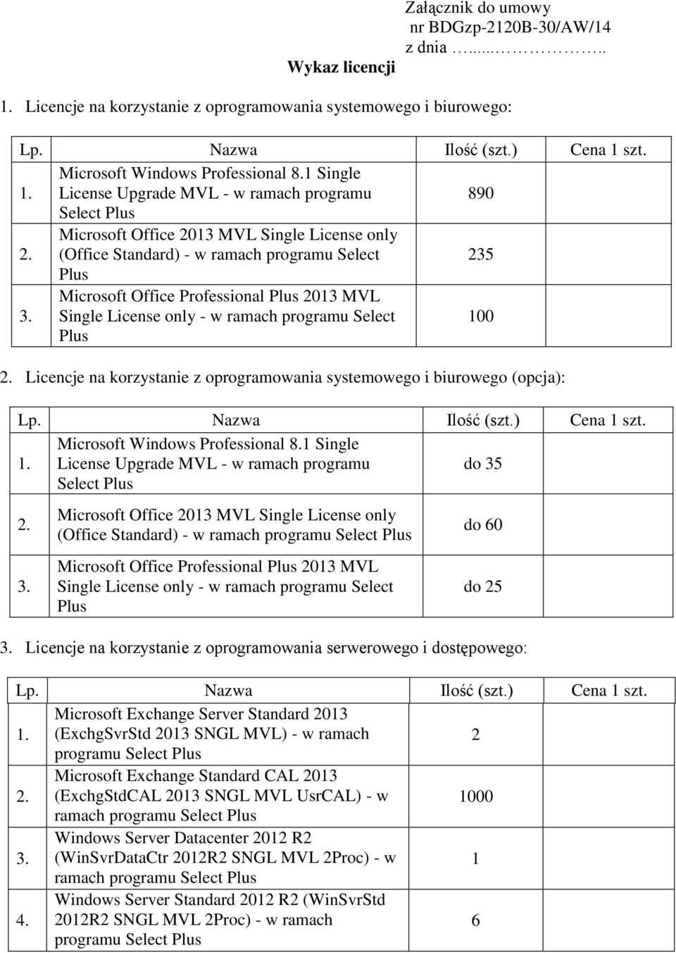 Microsoft Office Professional Plus 2013 MVL Single License only - w ramach programu Select Plus 100 2. Licencje na korzystanie z oprogramowania systemowego i biurowego (opcja): Lp. Nazwa Ilość (szt.