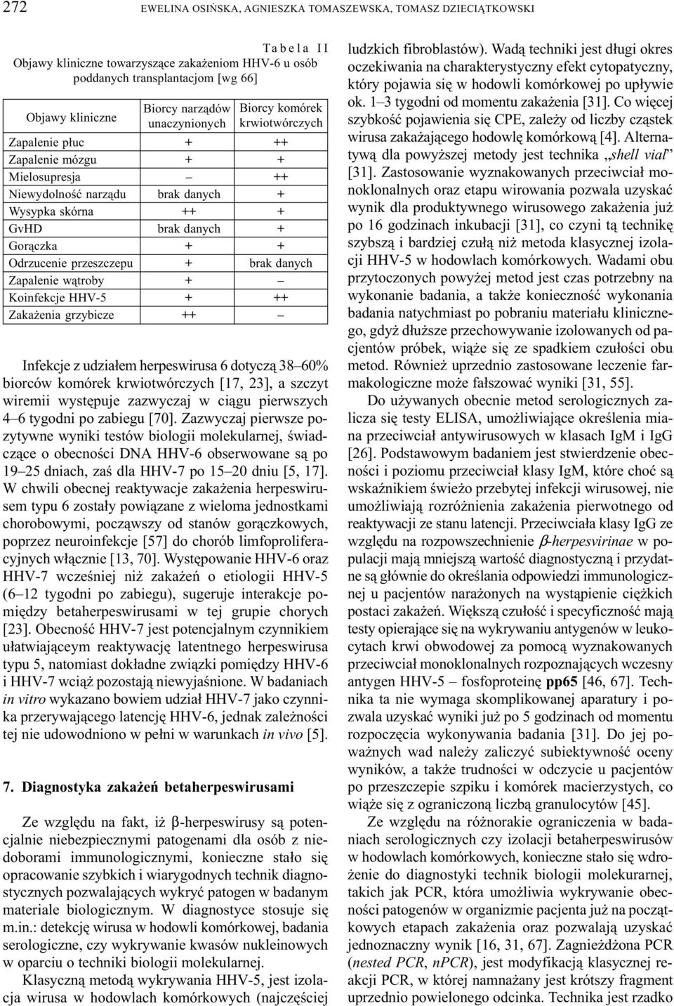 przeszczepu + brak danych Zapalenie w¹troby + Koinfekcje HHV-5 + ++ Zaka enia grzybicze ++ Infekcje z udzia³em herpeswirusa 6 dotycz¹ 38 60% biorców komórek krwiotwórczych [17, 23], a szczyt wiremii