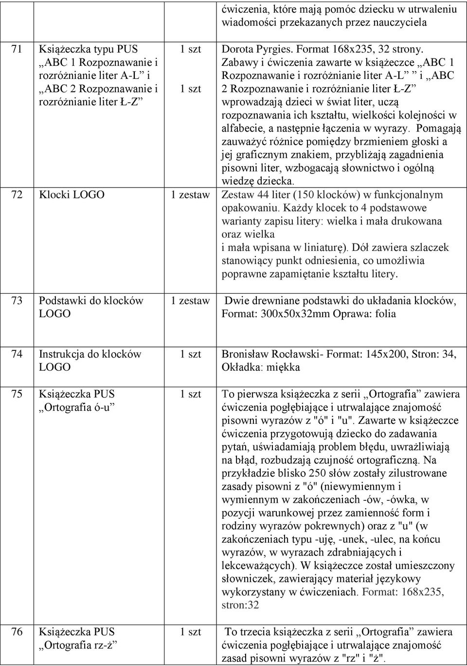 Zabawy i ćwiczenia zawarte w książeczce ABC 1 Rozpoznawanie i rozróżnianie liter A-L i ABC 2 Rozpoznawanie i rozróżnianie liter Ł-Z wprowadzają dzieci w świat liter, uczą rozpoznawania ich kształtu,